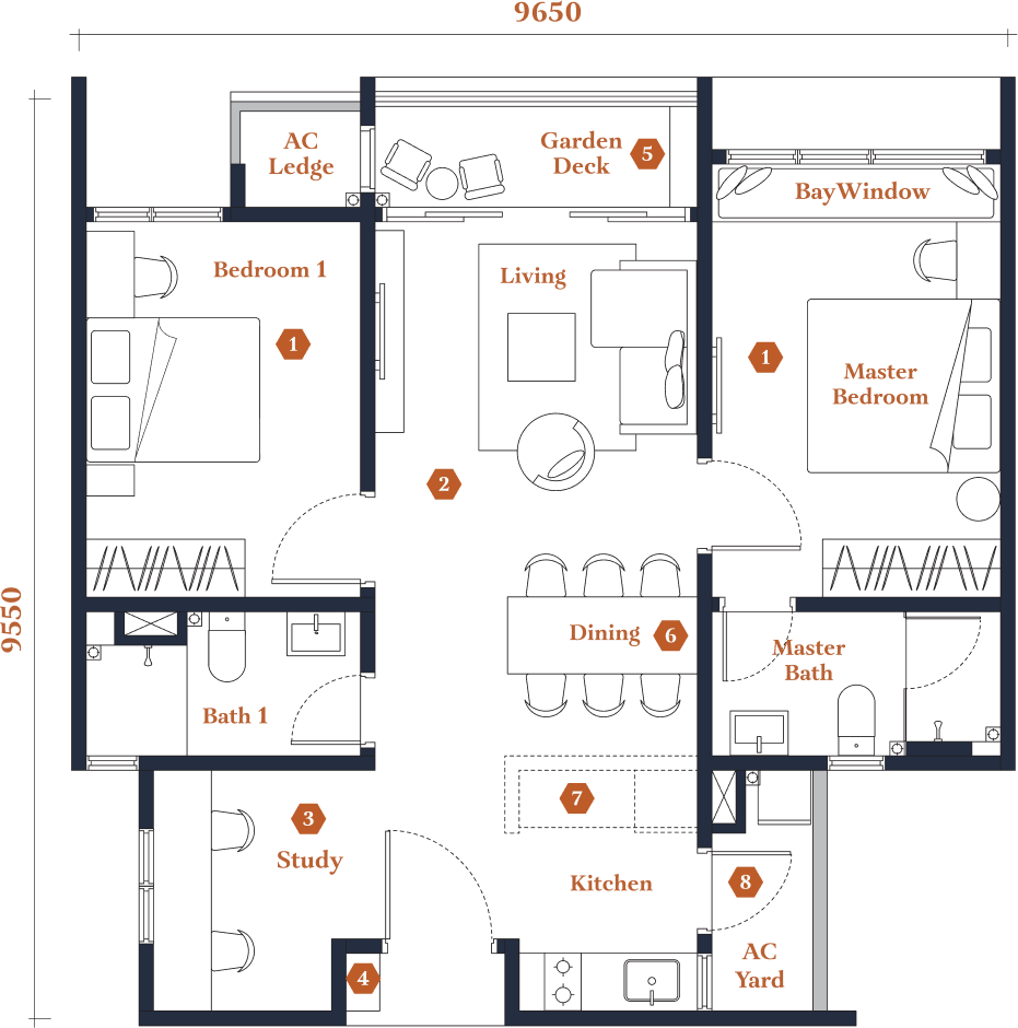Type B Layout