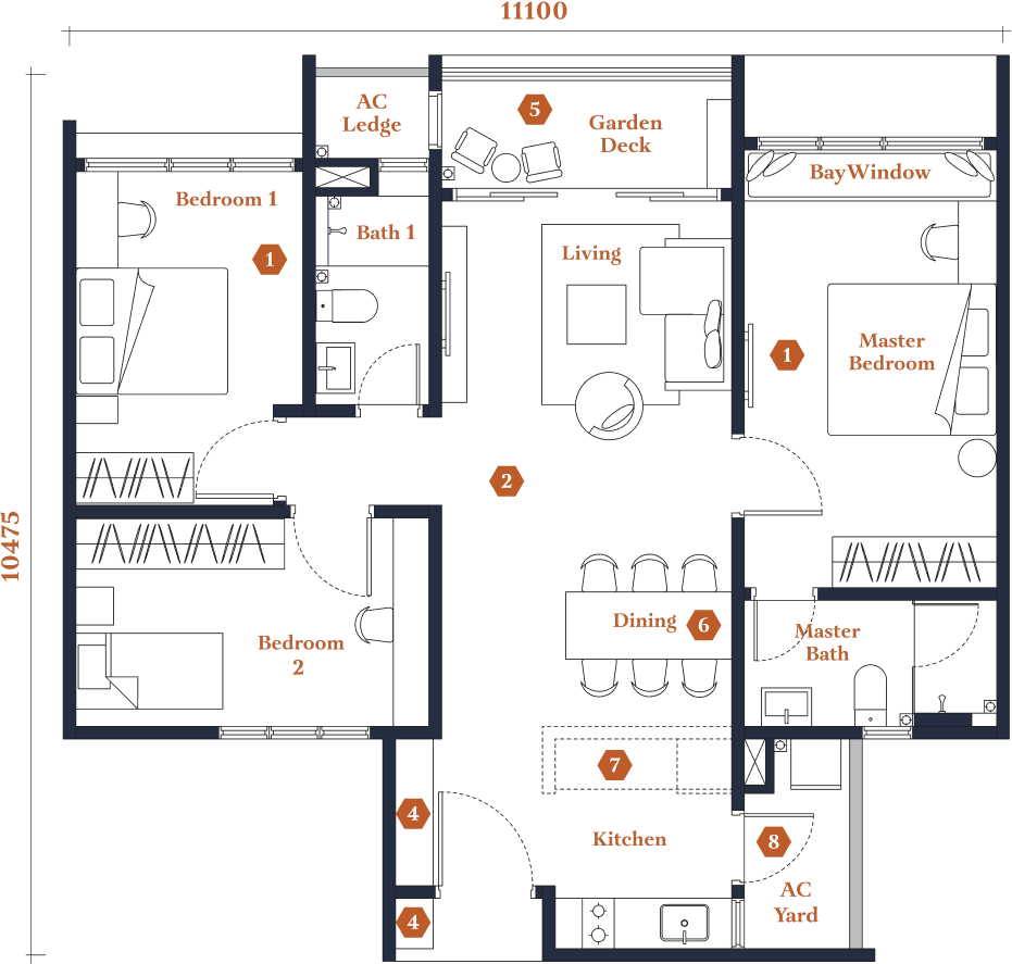 Type C Layout