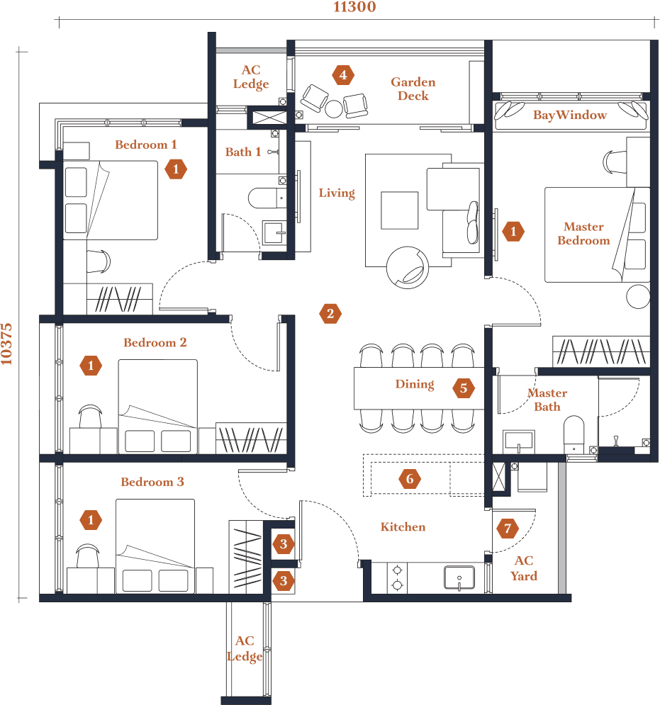 Type D Layout