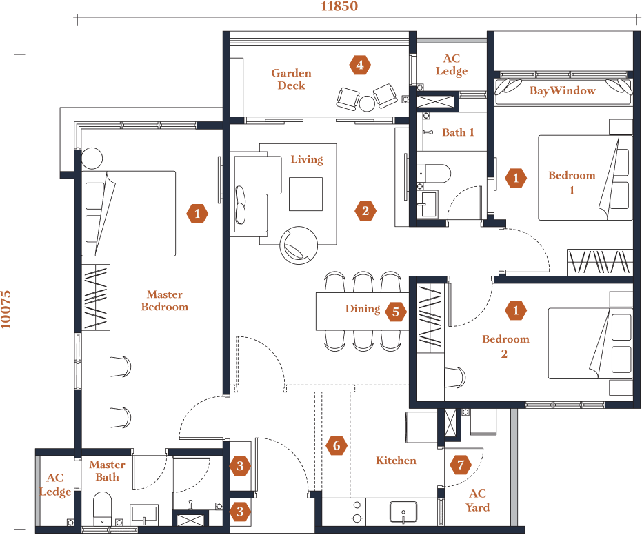 Type E Layout