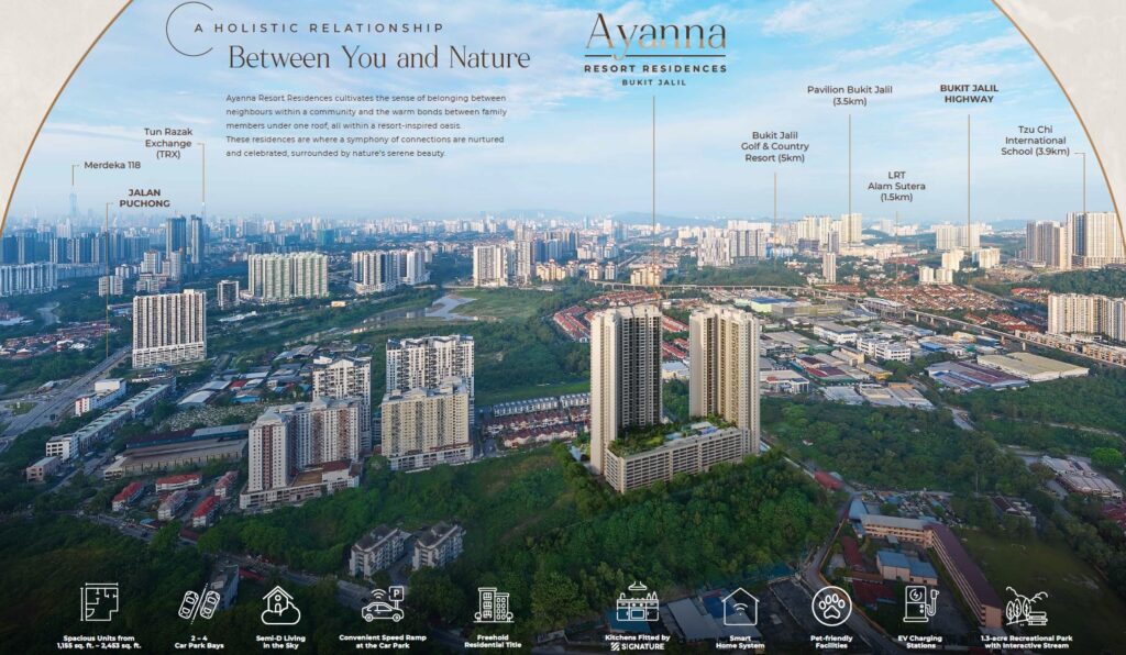 Ayanna Resort Residences Location Map