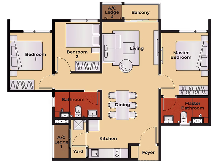 Type C Layout