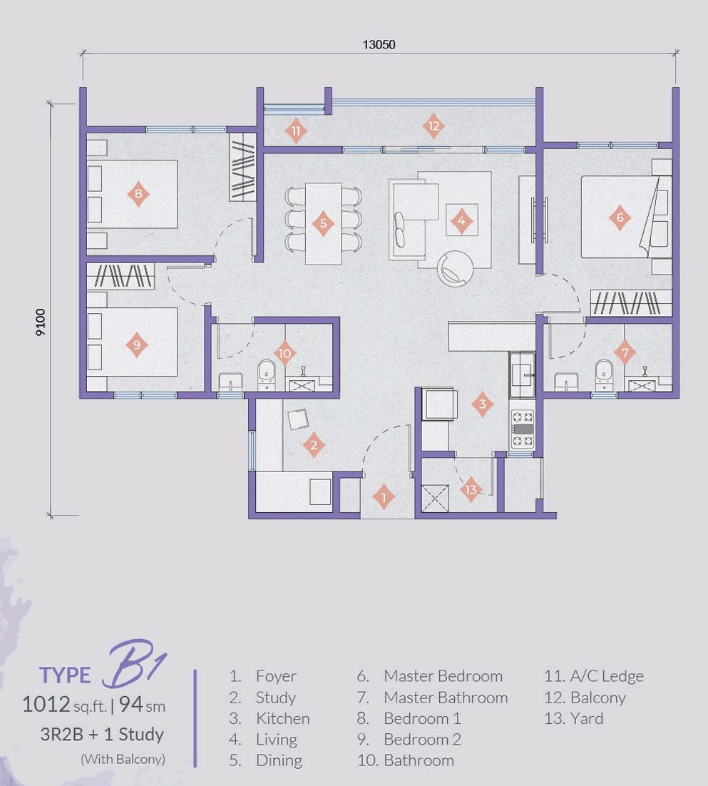 Type B1 Layout